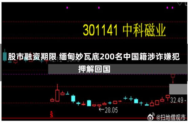 股市融资期限 缅甸妙瓦底200名中国籍涉诈嫌犯押解回国