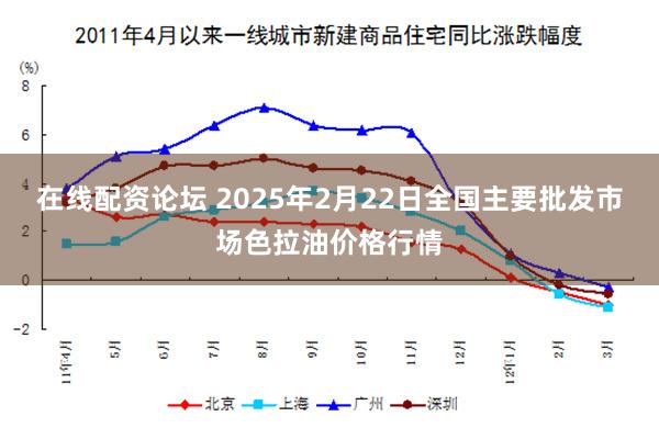 在线配资论坛 2025年2月22日全国主要批发市场色拉油价格行情