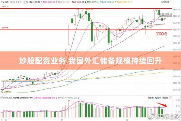 炒股配资业务 我国外汇储备规模持续回升